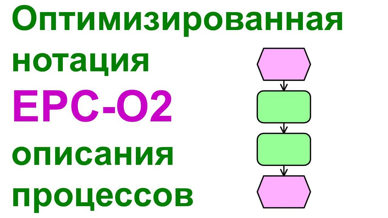 Оптимизированная нотация EPC-O2 описания бизнес-процессов в системе Бизнес-инженер