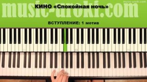 Спокойная ночь piano cover + Tutorial