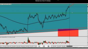 Forex. Обзор. 10.01.2013 18:00