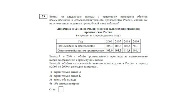 Формирование универсальных учебных действий. Лекторий 5.3 смотреть онлайн