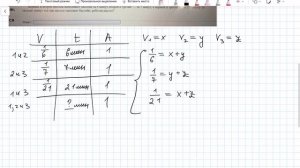 Видео для Ульяны 7 2023-2024