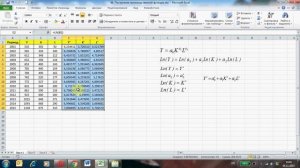 Построение производственной функции Кобба-Дугласа