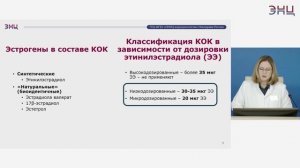 Контрацепция и сохранение репродуктивного здоровья