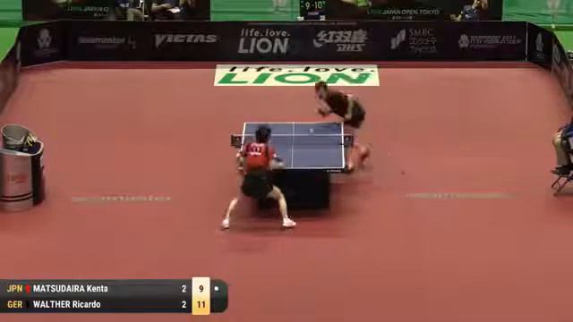 2017 JapanOpen MS rd1 MATSUDAIRA Kenta WALTHER Ricardo(GER) rally смотреть онлайн