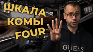 Шкала комы FOUR (Full Outline of UnResponsiveness, Мейо). Оценка степени угнетения сознания. #ПроСМП