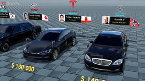 Президентские Автомобили — от $1,900 до $14,000,000