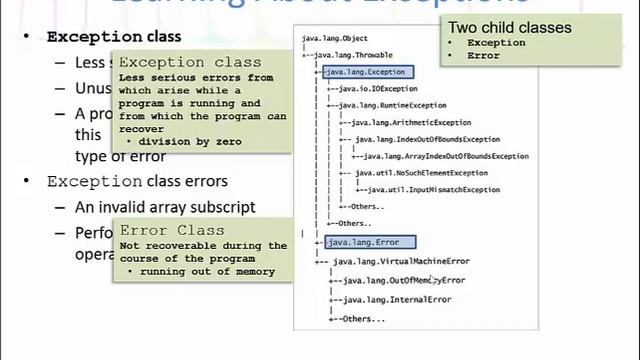 Introduction to Exception Handling смотреть онлайн
