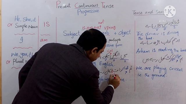 Present Continuous Tense. Present Progressive. Assertive, negative and interrogative sentences.