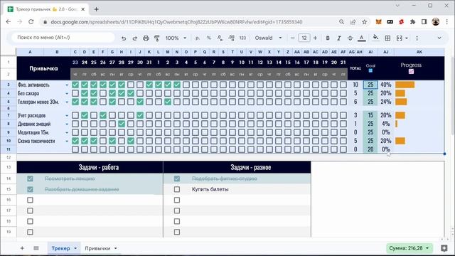 Трекер привычек в гугл таблицах | Бесплатный шаблон смотреть онлайн