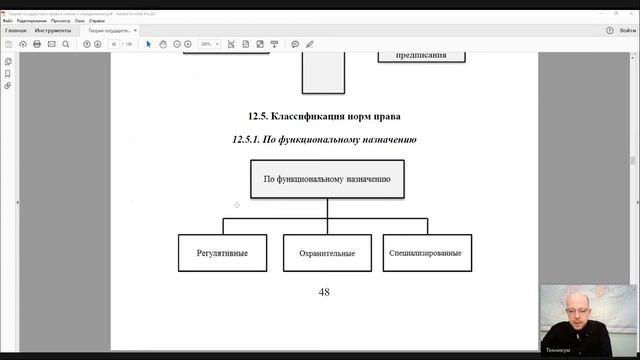 ТГП Лекция 13 Нормы права