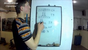Виды сварных соединений