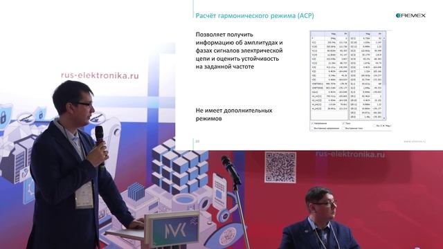 Моделирование электрических цепей в Delta Design смотреть онлайн