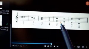 УРОКИ МУЗЫКИ. УРОК 5.  Три вида минорного лада. Интервалы