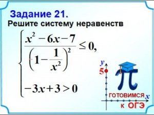 ОГЭ-20. Система неравенств