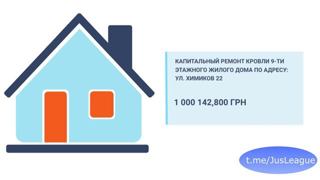 Продолжаем о бюджете - 5 миллионов на проспект смотреть онлайн