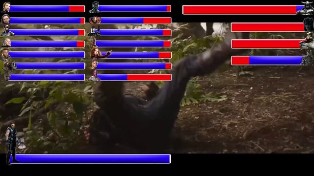 AVENGERS INFINITY WAR Final Battle ... With Healthbars | Battle in Wakanda: Wakanda Forever ? (HD)