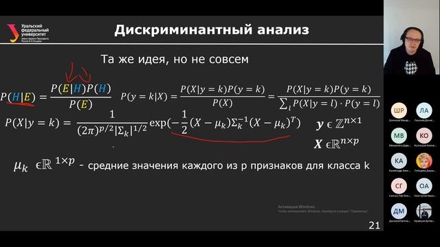 Продвинутый Канал МО по четвергам 06.04.2023