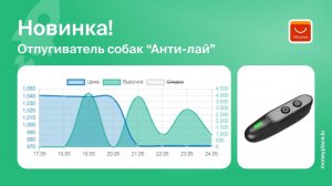 Продажи отпугивателя для собак на Aliexpress. Анализ маркетплейса