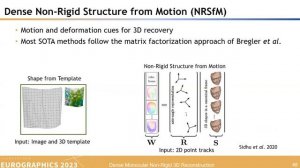 [EUROGRAPHICS 2023, STAR] Dense Monocular Non-Rigid 3D Reconstruction, PART 1: SfT and NRSfM