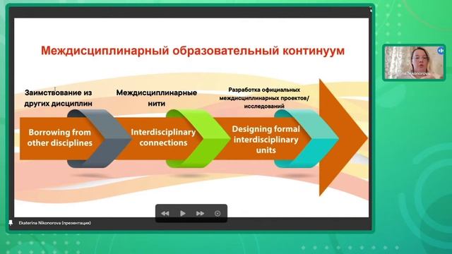 «Междисциплинарное обучение в школе» смотреть онлайн
