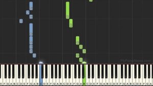 Shake it Off - Piano Tutorial | Taylor Swift | Easy Notes & Chords