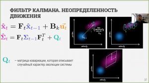 Лекция 2. Алгоритмы локализации