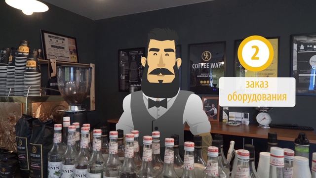 Франшиза Coffee Way смотреть онлайн