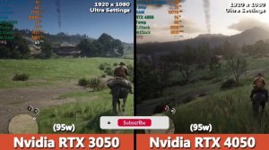 Laptop RTX 4050 6GB vs 3050 6GB Gaming Benchmark Test | Lenovo LOQ Gaming Test | #rtx3050 #rtx4050