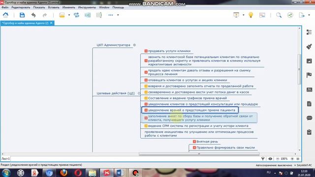 2 Целевые действия администратора, которые приведут к ЦКП смотреть онлайн