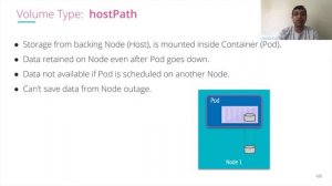 2.7.1 Volumes - emptyDir & hostPath