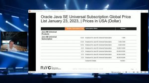 Java licensing changes 2023  -  What are they about?