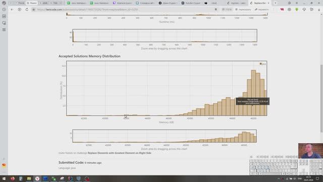 LeetCode #1299. Replace Elements with Greatest Element on Right Side смотреть онлайн