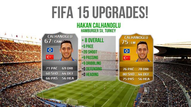 FIFA 15 - Potential Upgrades ft. Yaya Toure, Calhanoglu & Chikhaoui смотреть онлайн