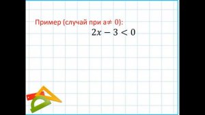 8 класс   алгебра   Линейные неравенства