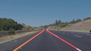 Lane Detection using OpenCV & Python