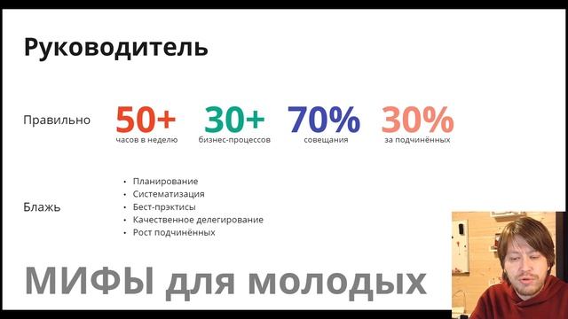 Мифы для молодых - Задачи руководителя смотреть онлайн
