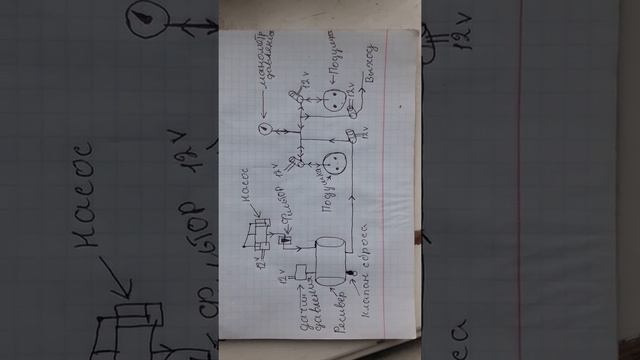 Схема подключения управления пневмоподвески смотреть онлайн