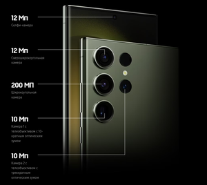 Зачем смартфону много камер?