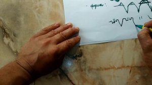 Как не надо окучивать картофель (и как надо)?