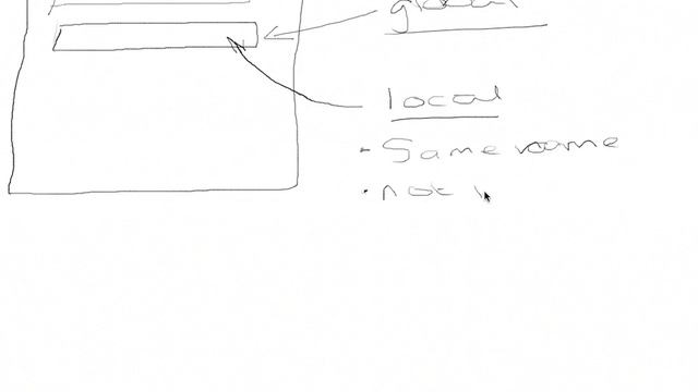 [Python for beginners ] Variable Scope смотреть онлайн