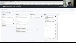 Open Cluster Management - Placement API Spread Policy + v0.8.0  Release Discussion