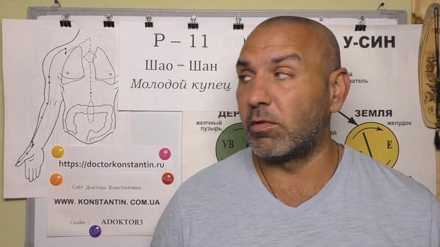 Боль в Пищеводе с Жжением. Акупунктура в помощь. смотреть онлайн