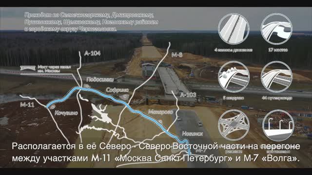 Самый протяженный участок автодороги. ЦКАД-3