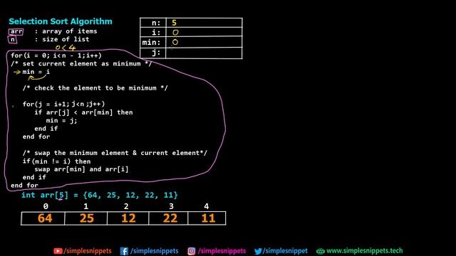 Selection Sort Algorithm | How Selection Sort Works with Example | Part - 1 | Sorting Algorithms DS