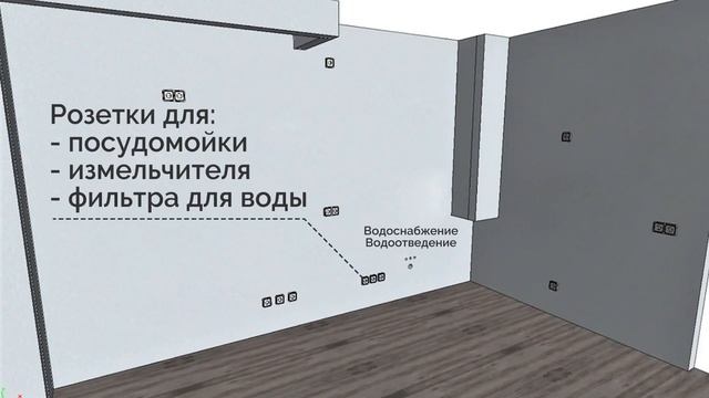 ЭТО самое удобное расположение розеток! / Где расположить розетки на кухне?
