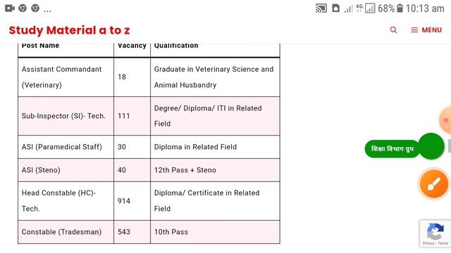 SSB HC Constable ASl SI Tradsman Admit Card out 2023 l Total Post 1656!! A to Z information смотреть онлайн