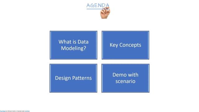 MongoDB Schema Design Best Practices - Part 1 | MongoDB Data Modelling смотреть онлайн