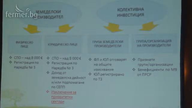 Интегрирани проекти по мярка 4,1 на ПРСР
