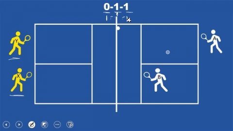 Pickleball Doubles Scoring | Beginners Guide