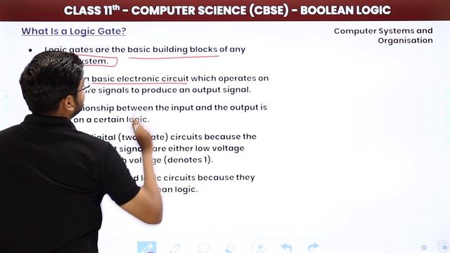 Basic Logic Gates - Boolean Logic | Class 11 Computer Science